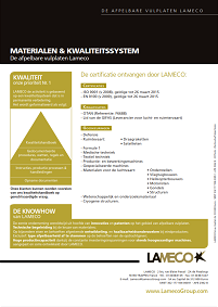 Documentatie LAMECO: Kwaliteitssysteem