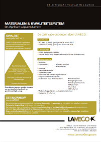 Documentatie LAMÉCO: Kwaliteitssysteem