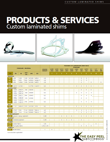 Documentation LAMECO: Thicknesses, Weights & Materials of LAMECO production