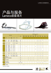 下载目录 LAMECO: 层叠垫片原理 = 使用和优点