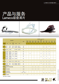 下载目录 LAMÉCO: LAMÉCO产品的尺寸、厚度及材料