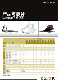 下载目录 LAMECO: LAMECO产品的尺寸、厚度及材料