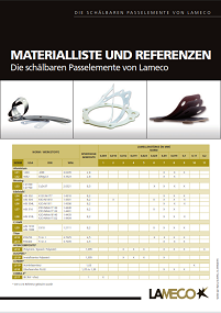 Ausmessungen, Dicke & Werkstoffe der Produktion LAMÉCO